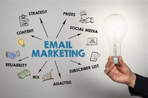 Email Marketing posts