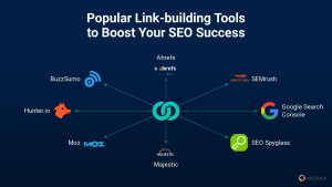 MoneyRobot.com Review 2026 – Powerful SEO Tool or Risky Shortcut?