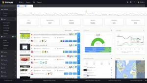 OrganicHits Review 2026 – Boost Your Website Traffic Fast